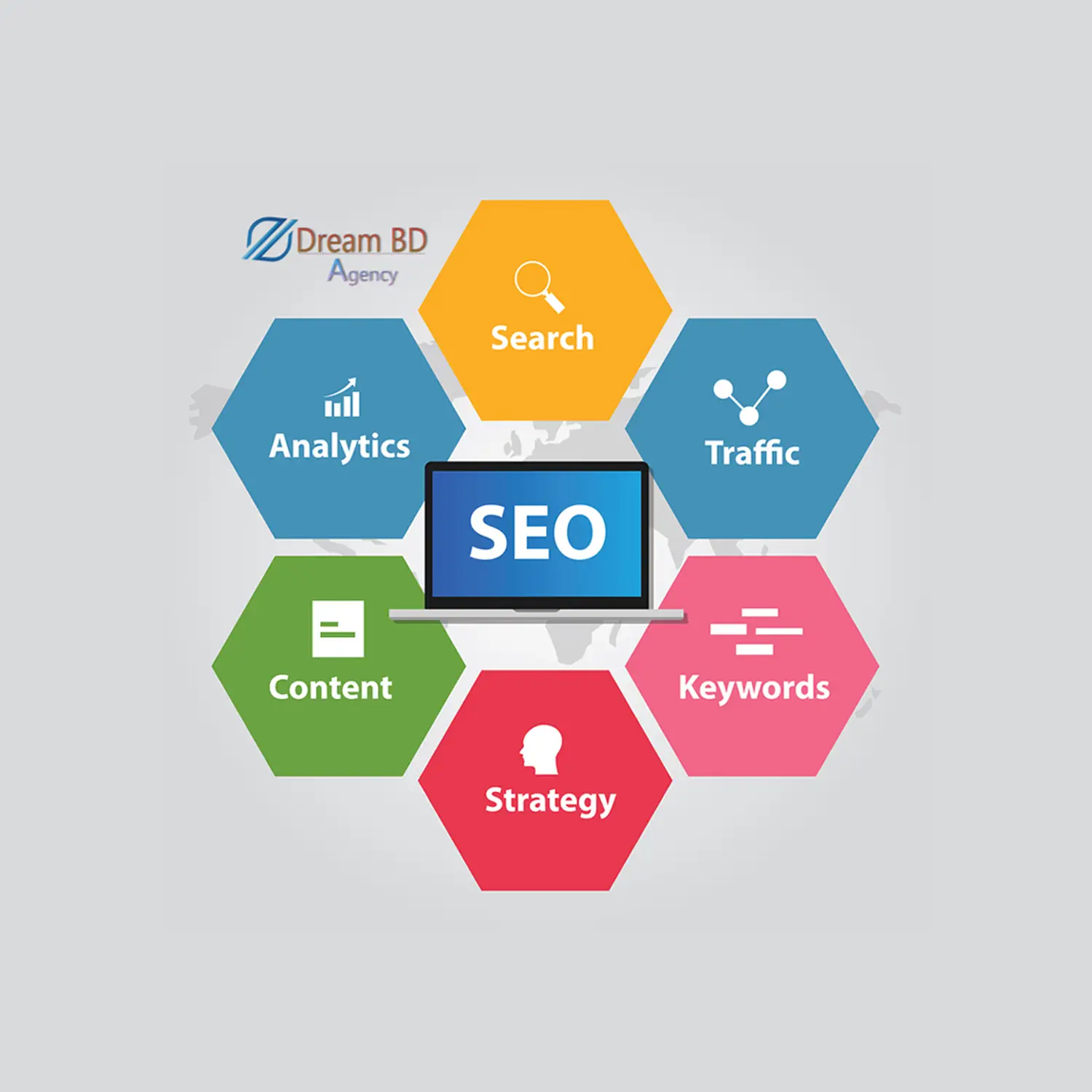 SEO search engine optimization, Dream BD Agency