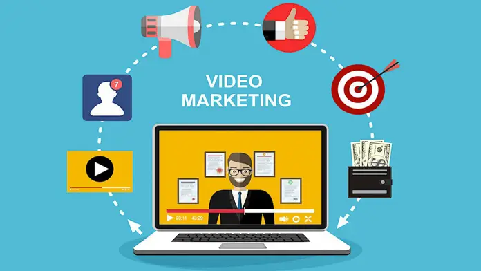 Video Marketing, Dream BD Agency