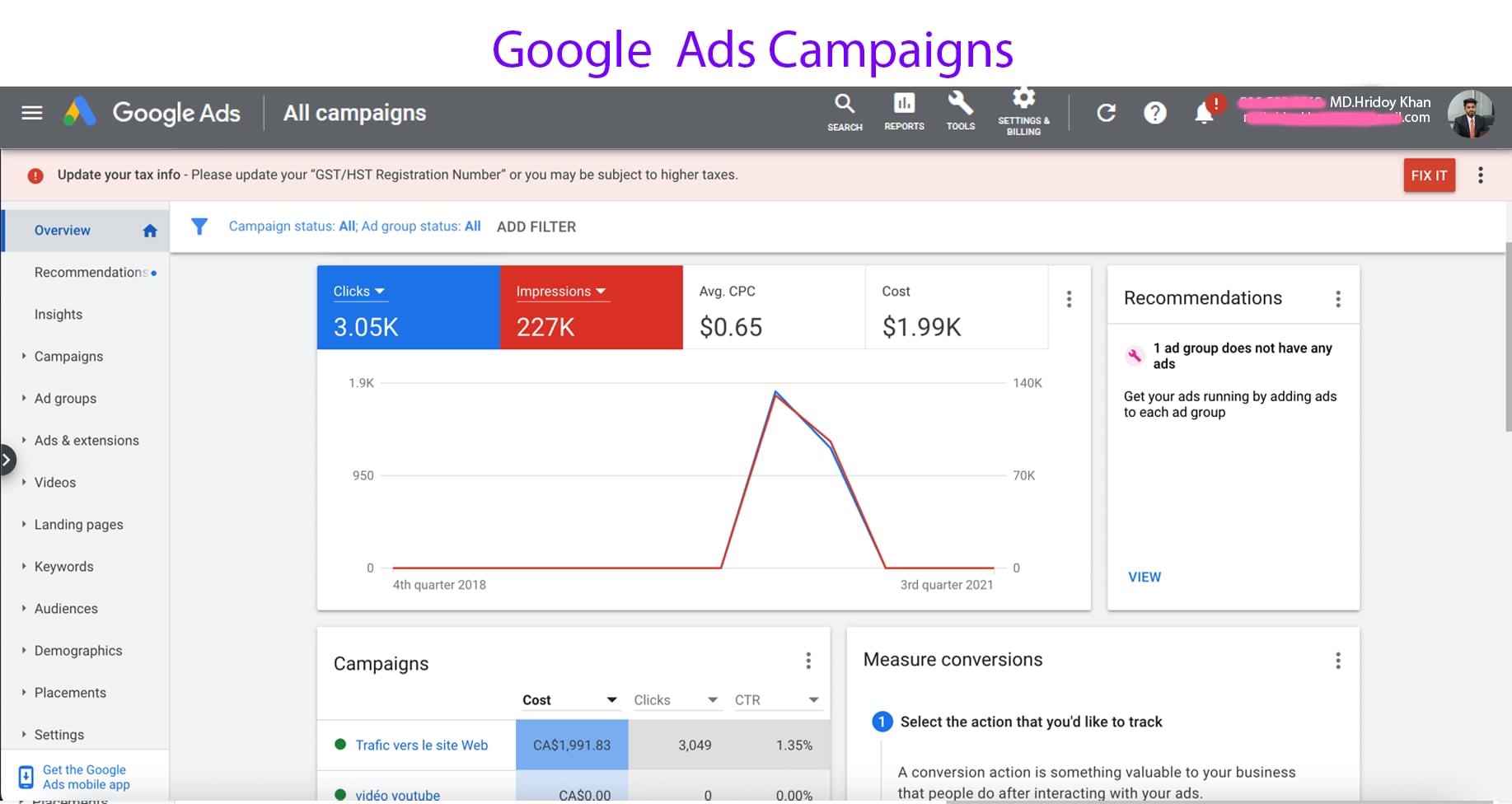 GOOGLE  ADS CAMPAIGN