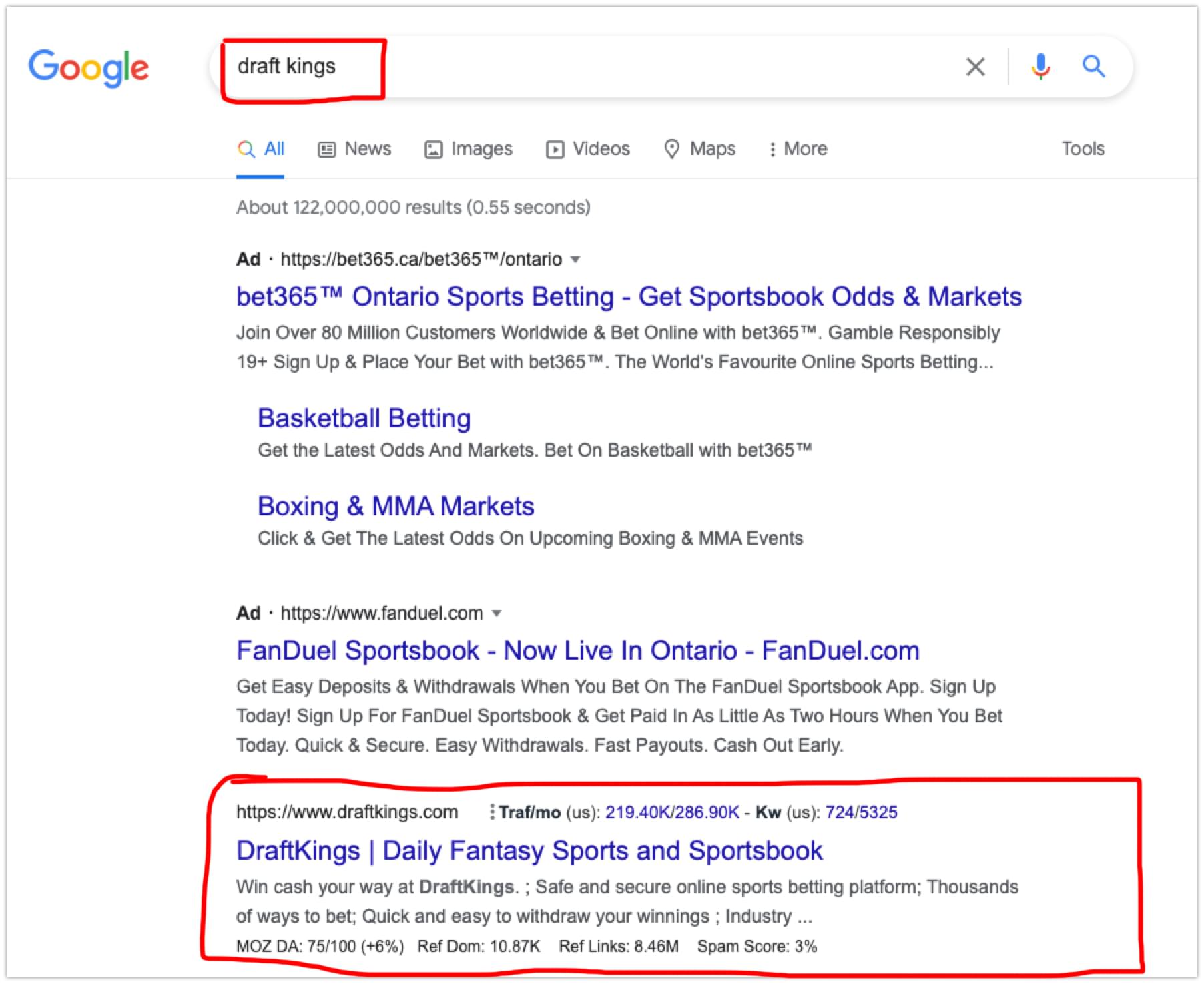 GOOGLE  ADS CAMPAIGN