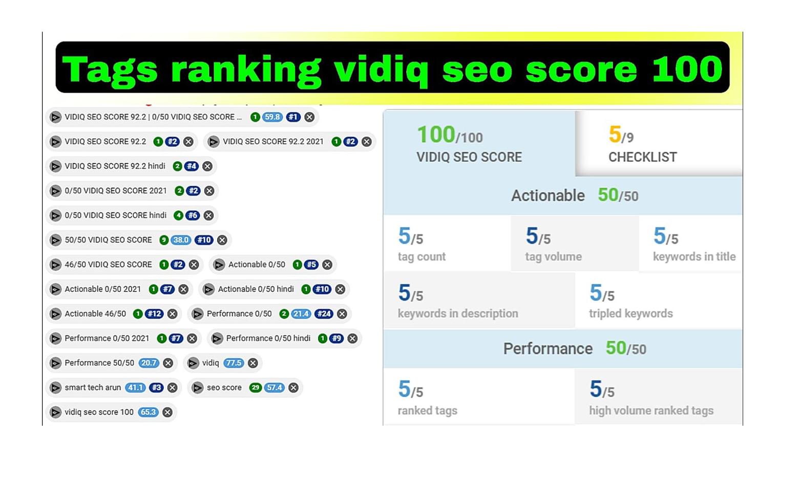 YOUTUBE  VIDEO SEO