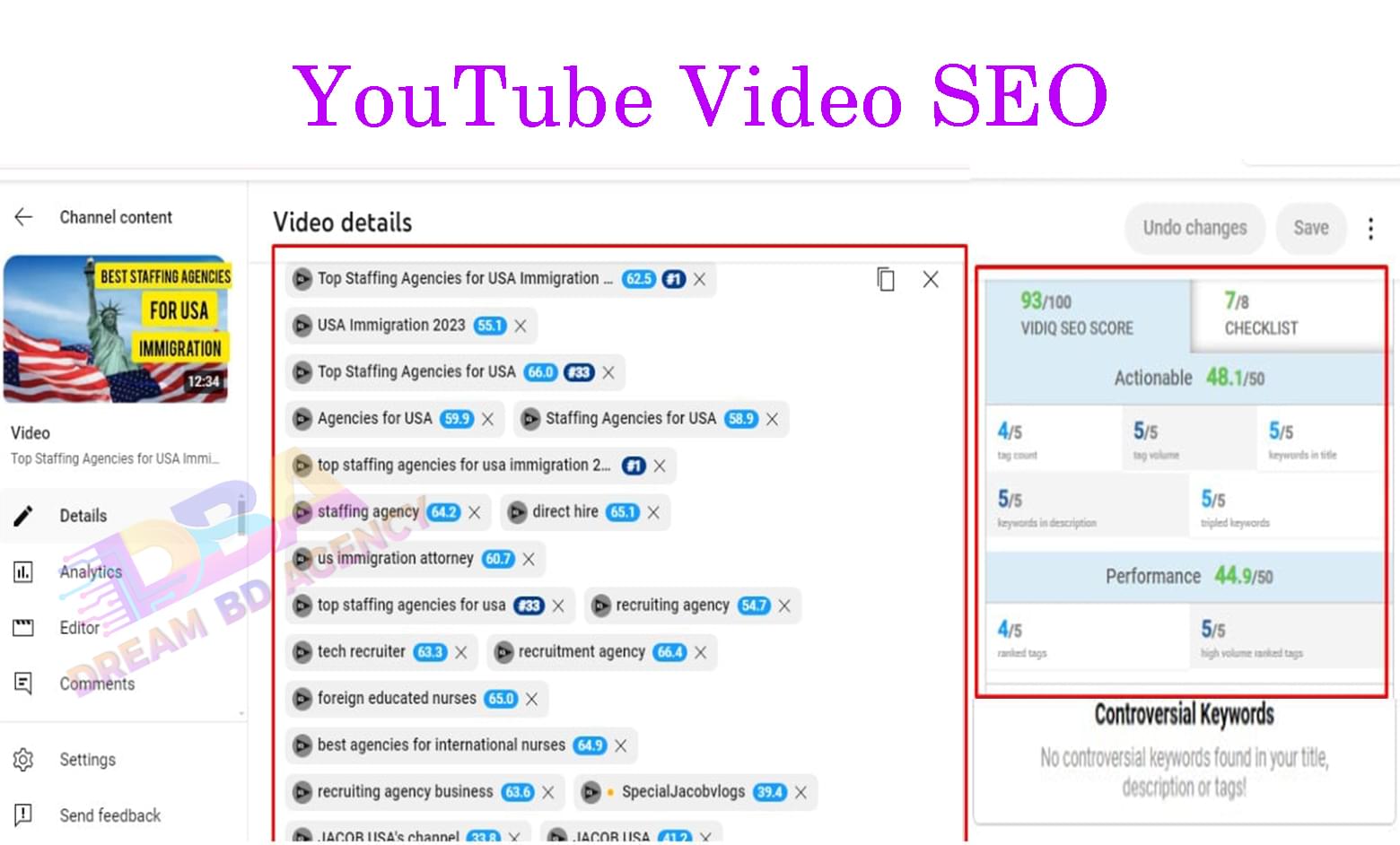 YouTube Video SEO, Dream BD Agency
